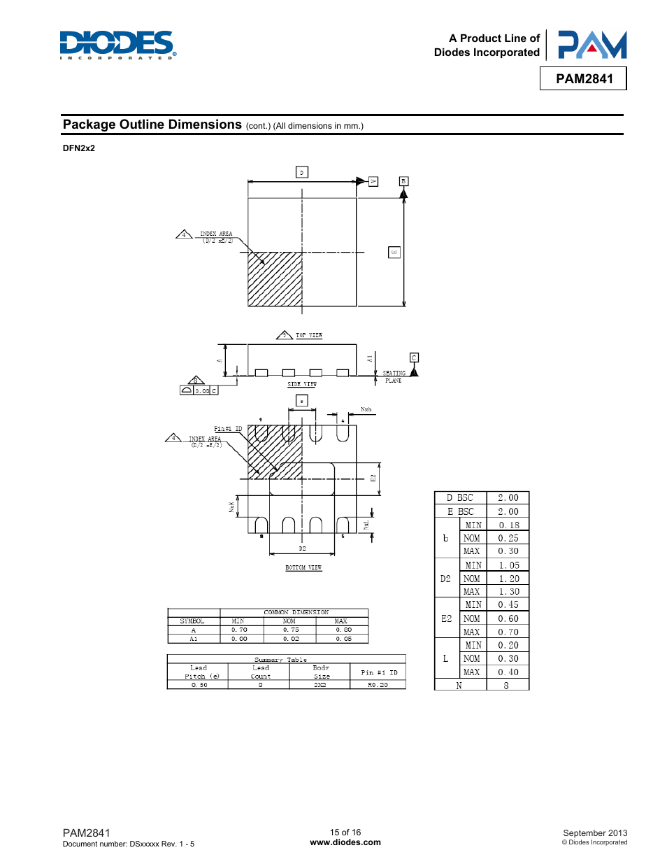 Pam2841, Package outline dimensions | Diodes PAM2841 User Manual | Page 15 / 16