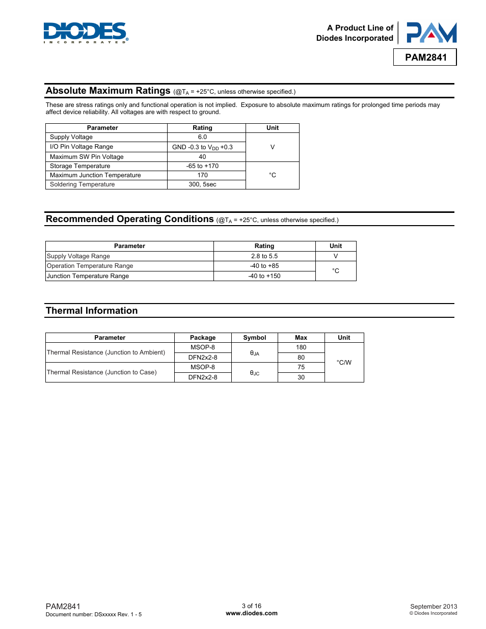 Pam2841, Absolute maximum ratings, Recommended operating conditions | Thermal information | Diodes PAM2841 User Manual | Page 3 / 16