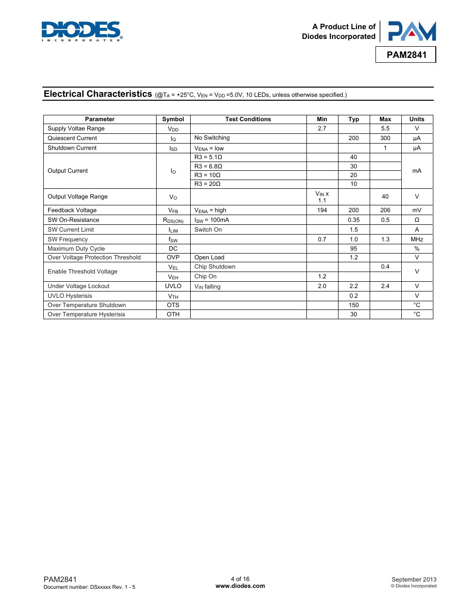 Pam2841, Electrical characteristics | Diodes PAM2841 User Manual | Page 4 / 16