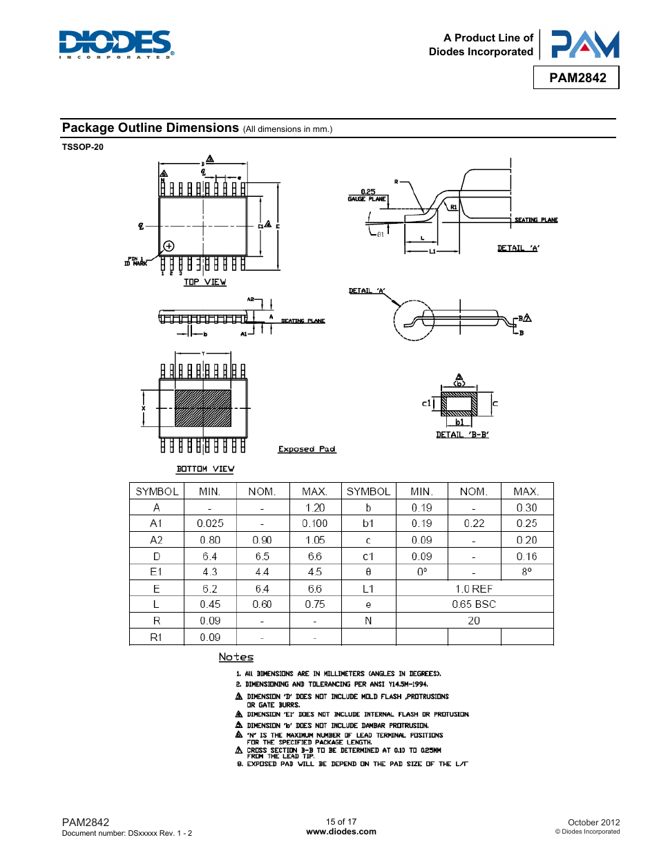 Pam2842, Package outline dimensions | Diodes PAM2842 User Manual | Page 15 / 17