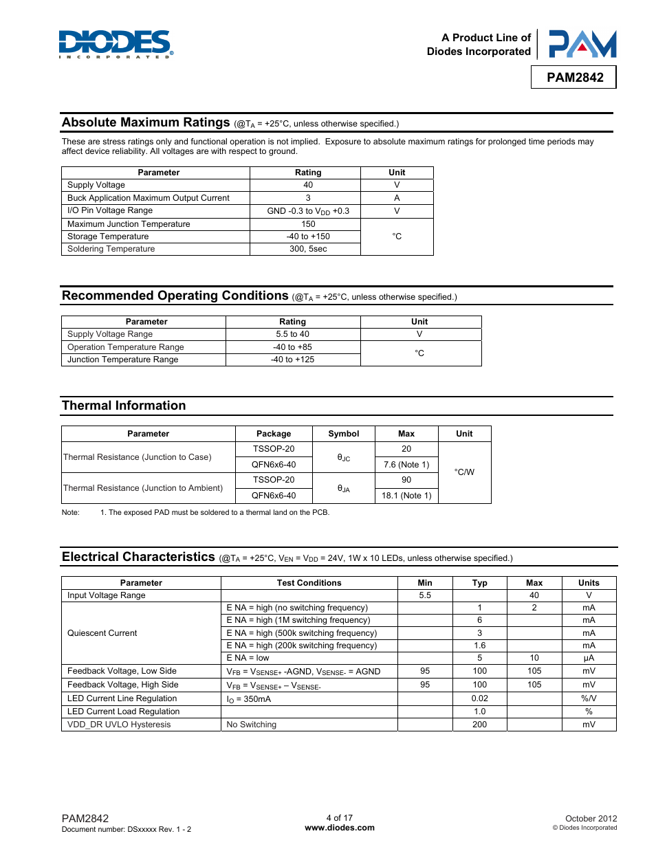 Pam2842, Absolute maximum ratings, Recommended operating conditions | Thermal information, Electrical characteristics | Diodes PAM2842 User Manual | Page 4 / 17