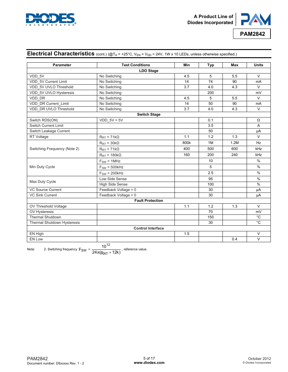Pam2842, Electrical characteristics | Diodes PAM2842 User Manual | Page 5 / 17
