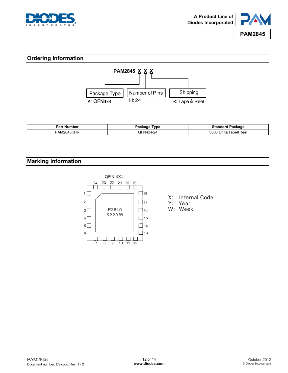 Pam2845, Ordering information, Marking information | Diodes PAM2845 User Manual | Page 12 / 14