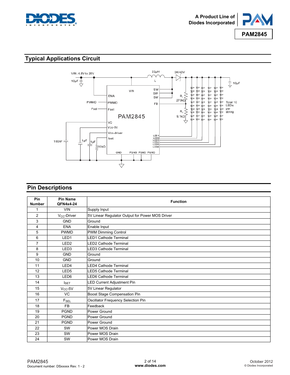 Pam2845, Typical applications circuit, Pin descriptions | Diodes PAM2845 User Manual | Page 2 / 14