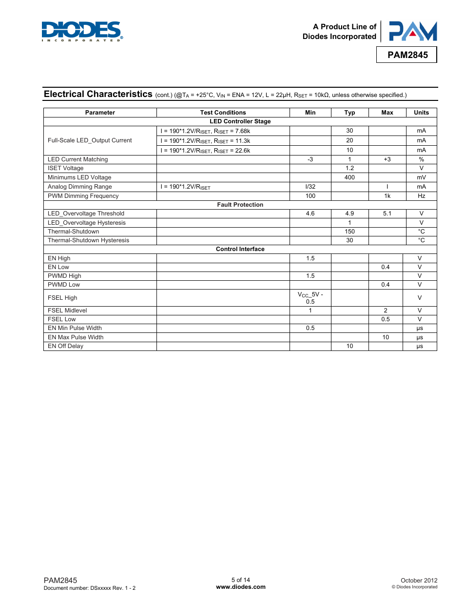 Pam2845, Electrical characteristics | Diodes PAM2845 User Manual | Page 5 / 14