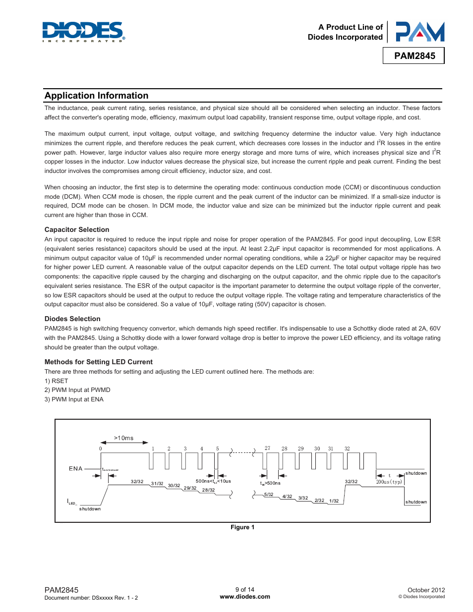 Pam2845, Application information | Diodes PAM2845 User Manual | Page 9 / 14