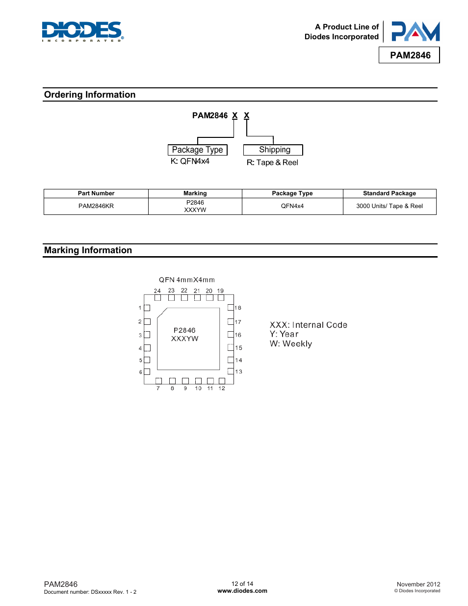 Pam2846, Ordering information, Marking information | Diodes PAM2846 User Manual | Page 12 / 14