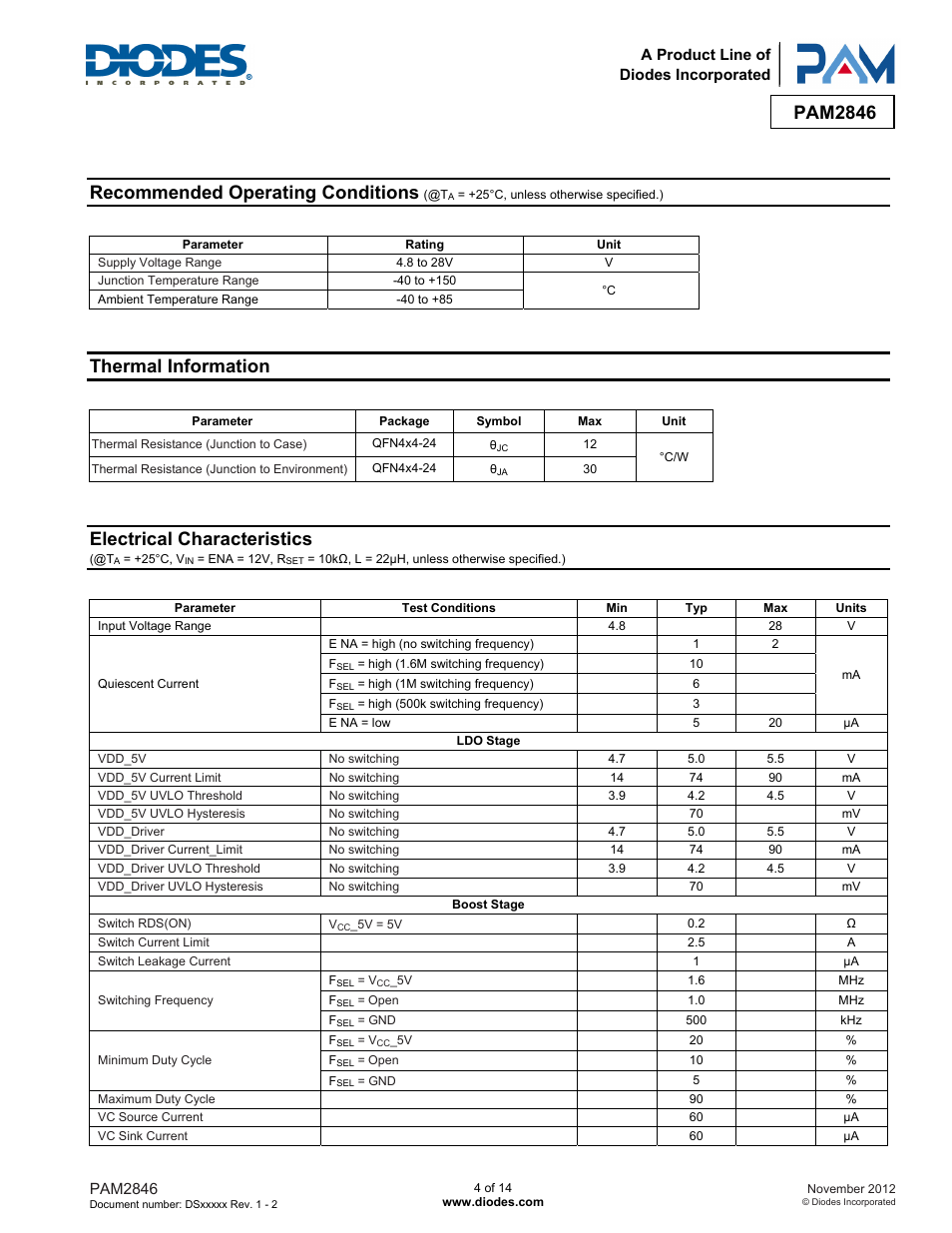 Pam2846, Recommended operating conditions, Thermal information | Electrical characteristics | Diodes PAM2846 User Manual | Page 4 / 14