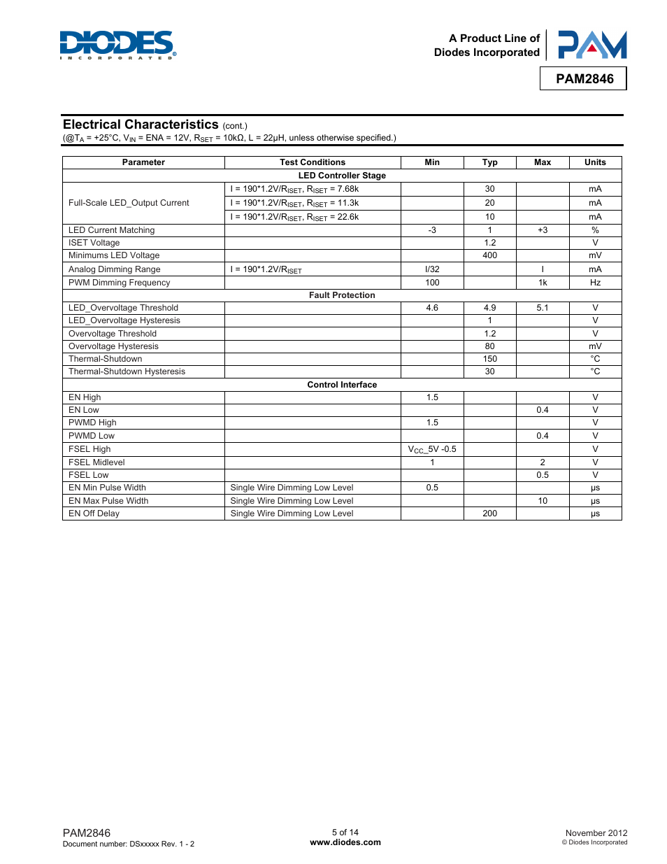 Pam2846, Electrical characteristics | Diodes PAM2846 User Manual | Page 5 / 14