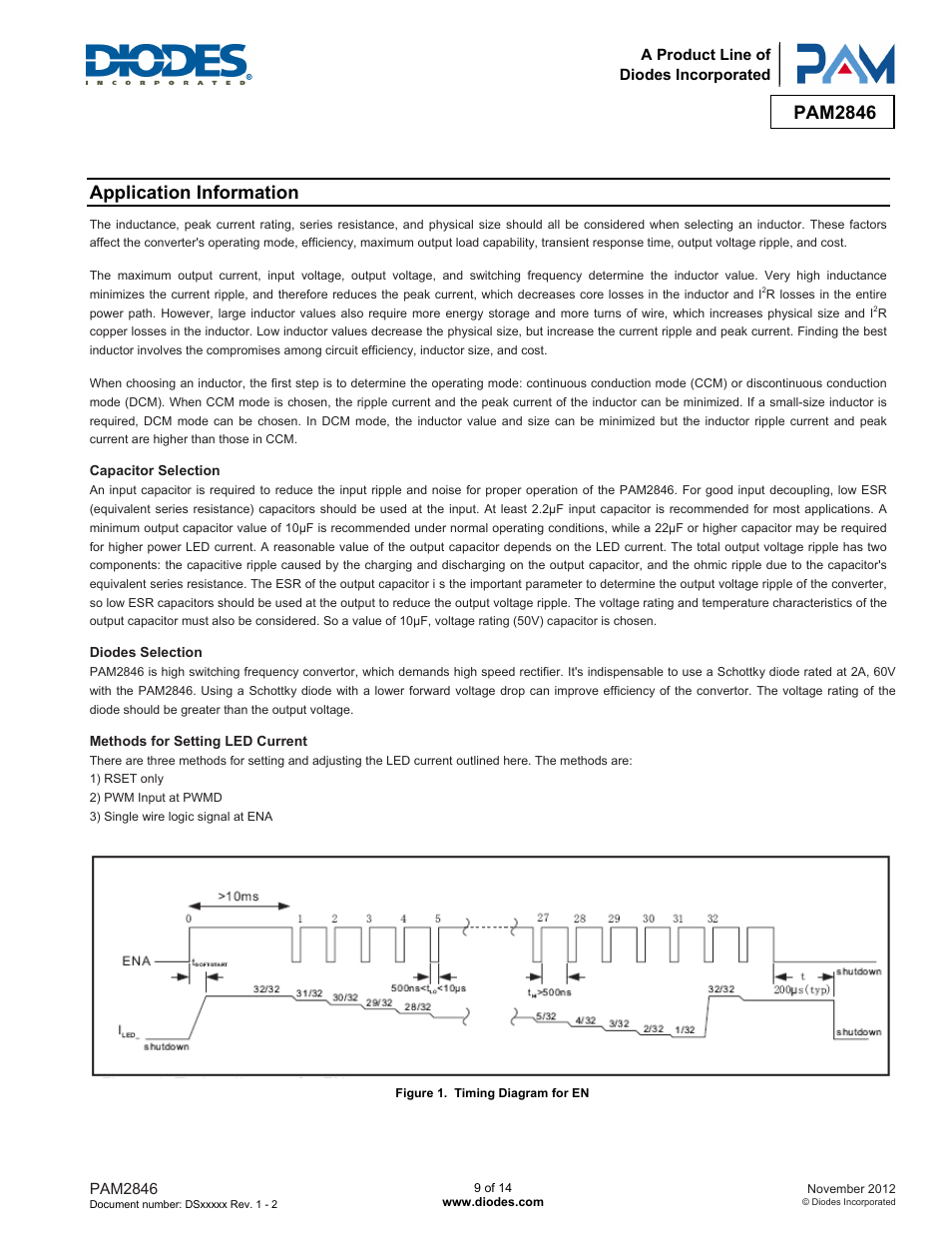 Pam2846, Application information | Diodes PAM2846 User Manual | Page 9 / 14