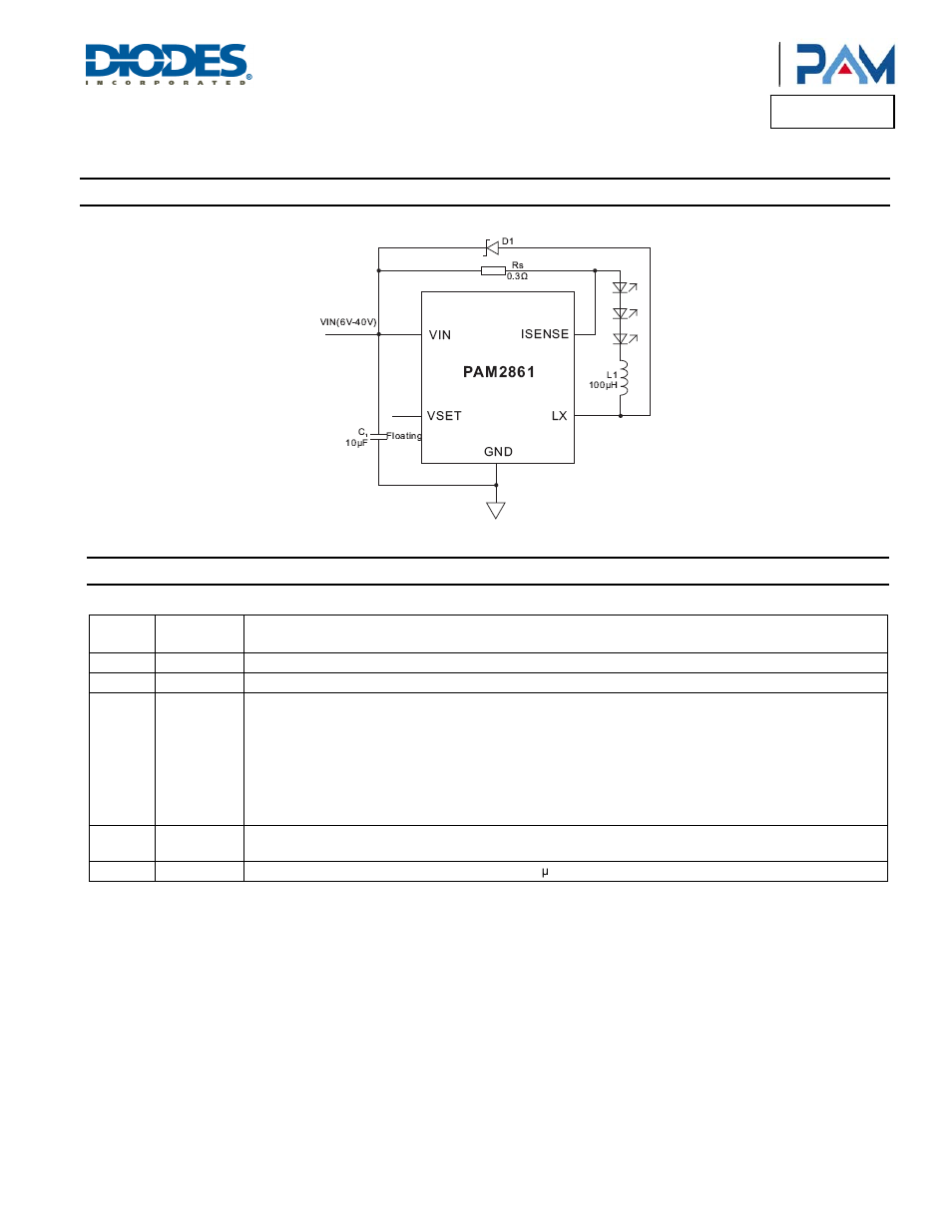 Pam2861, Typical applications circuit, Pin descriptions | Diodes PAM2861 User Manual | Page 2 / 12