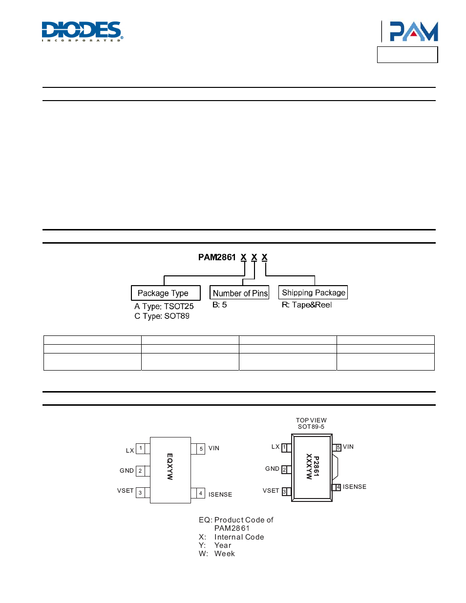 Pam2861, Application information, Ordering information | Marking information | Diodes PAM2861 User Manual | Page 9 / 12