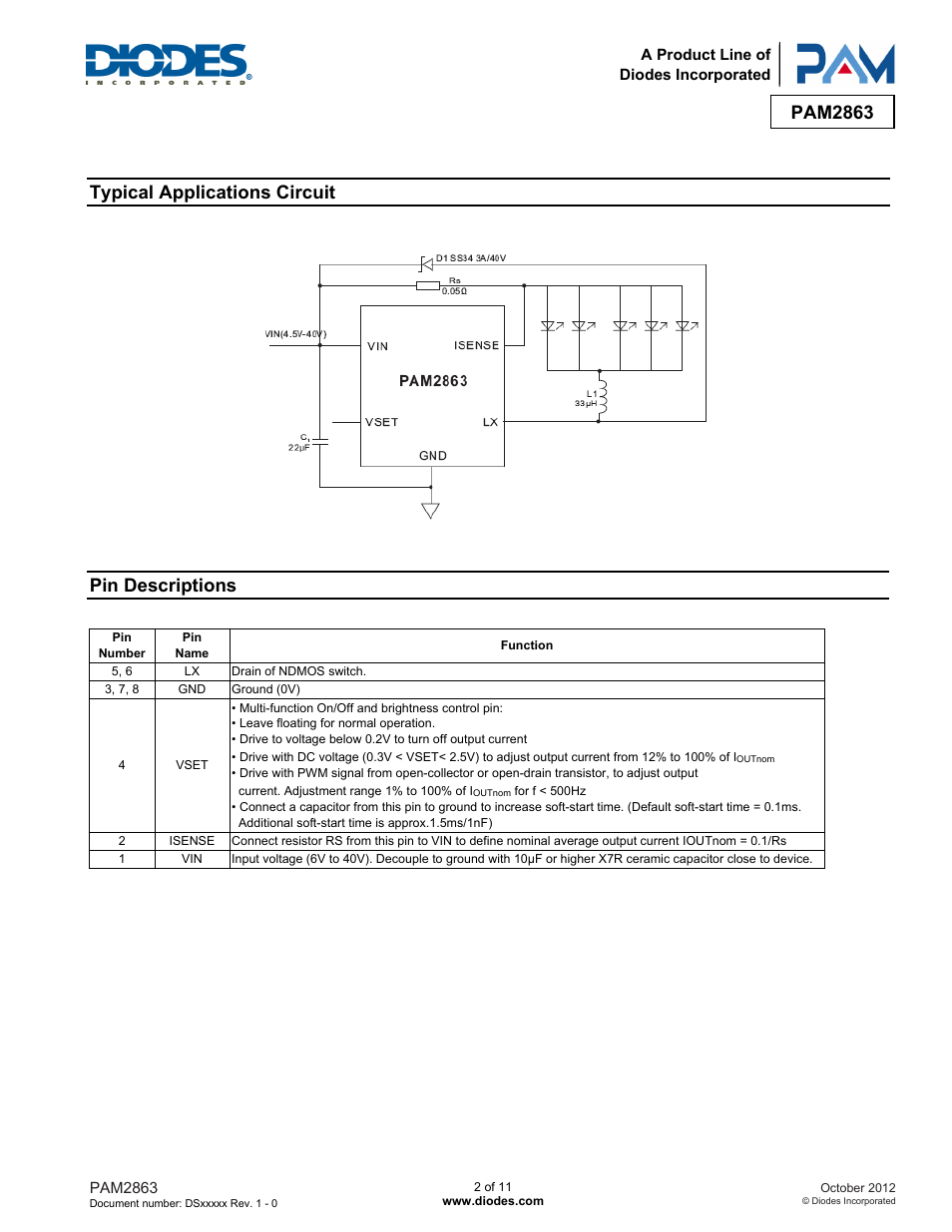 Pam2863, Typical applications circuit, Pin descriptions | Diodes PAM2863 User Manual | Page 2 / 11