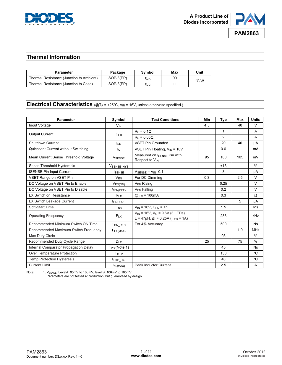 Pam2863, Thermal information, Electrical characteristics | Diodes PAM2863 User Manual | Page 4 / 11
