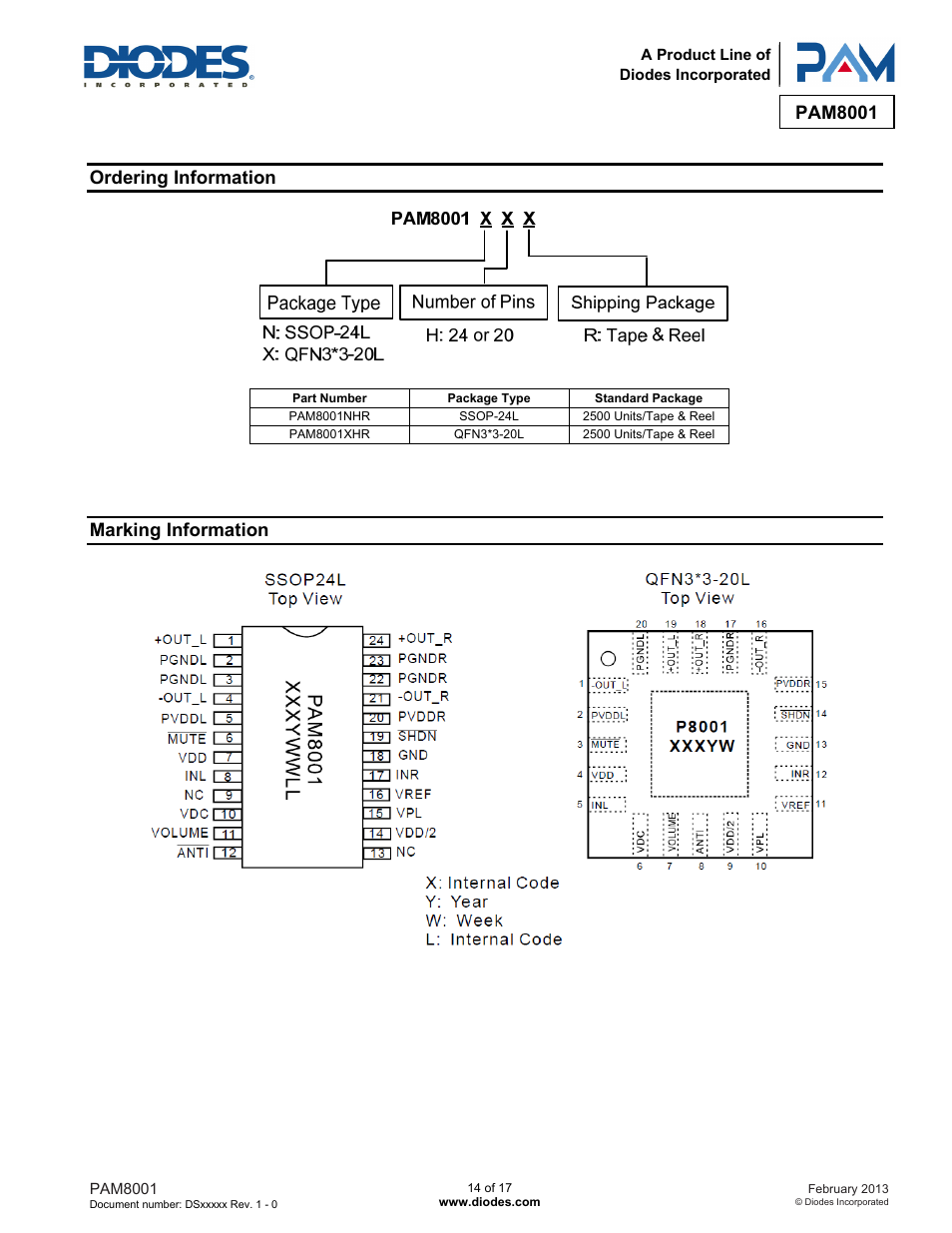 Pam8001, Ordering information, Marking information | Diodes PAM8001 User Manual | Page 14 / 17