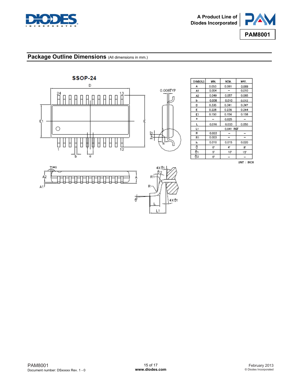 Pam8001, Package outline dimensions | Diodes PAM8001 User Manual | Page 15 / 17