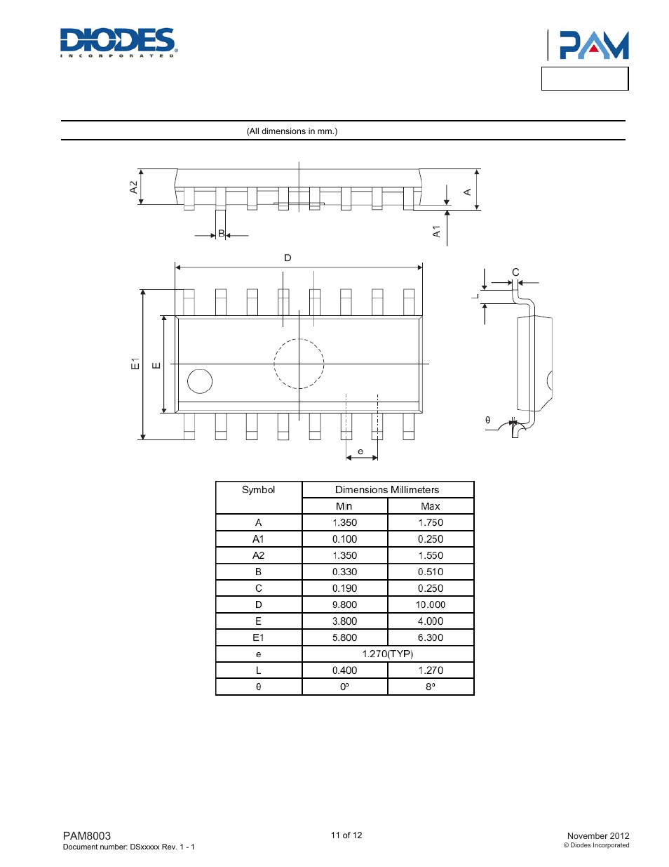 Pam8003, Package outline dimensions | Diodes PAM8003 User Manual | Page 11 / 12