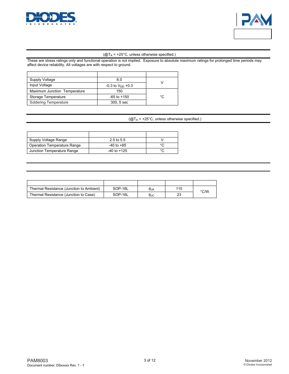 Pam8003, Absolute maximum ratings, Recommended operating conditions | Thermal information | Diodes PAM8003 User Manual | Page 3 / 12