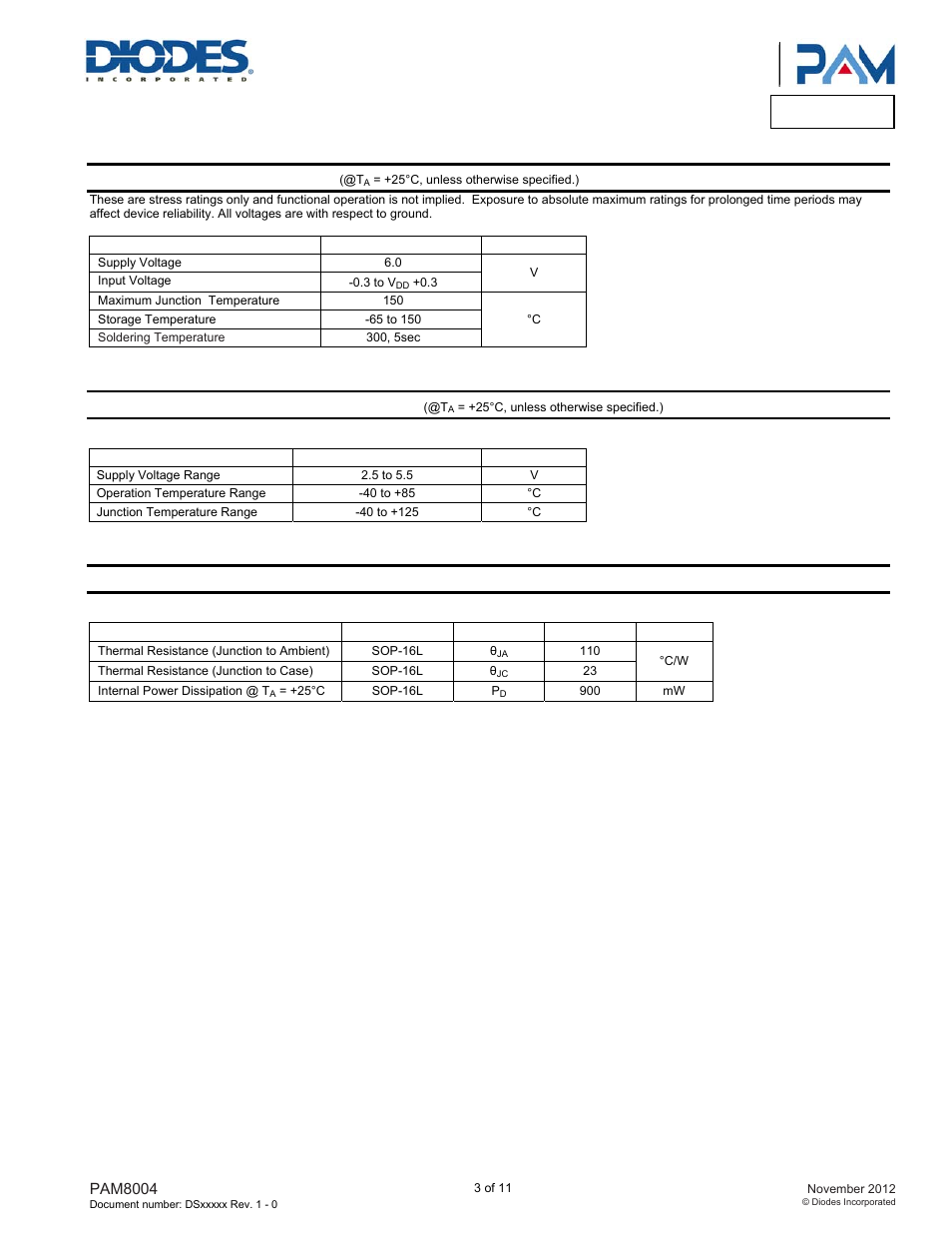 Pam8004, Absolute maximum ratings, Recommended operating conditions | Thermal information | Diodes PAM8004 User Manual | Page 3 / 11