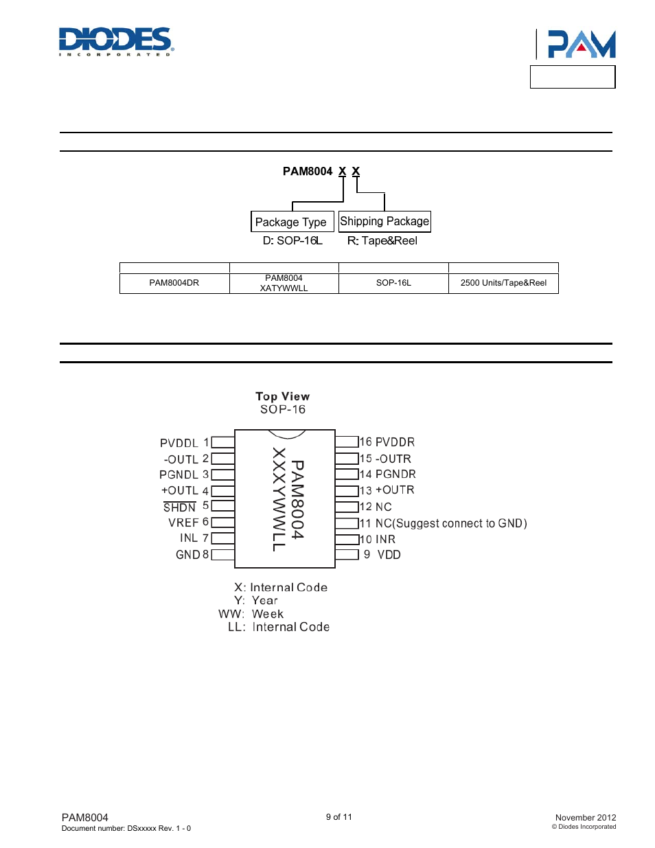 Pam8004, Ordering information, Marking information | Diodes PAM8004 User Manual | Page 9 / 11
