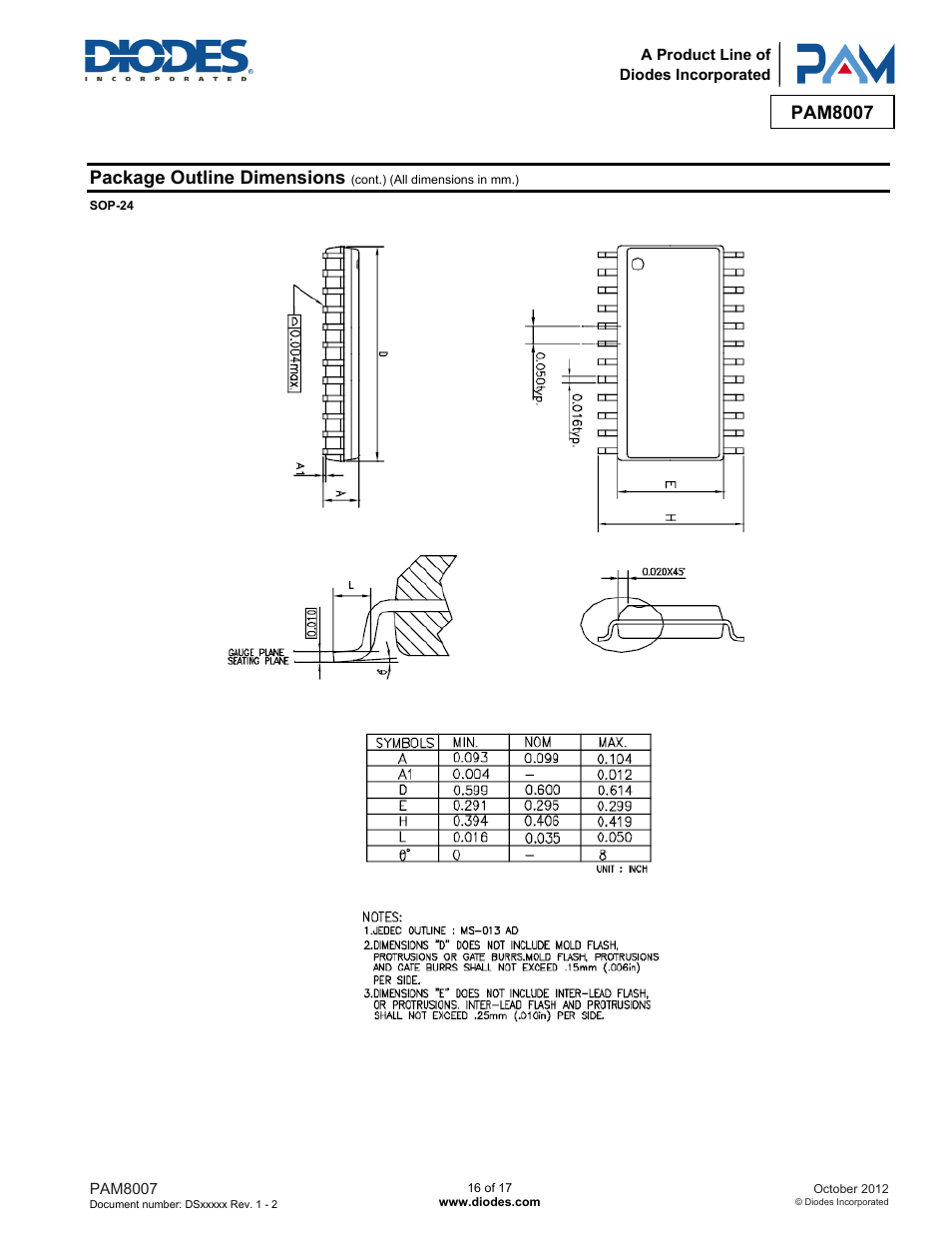 Pam8007, Package outline dimensions | Diodes PAM8007 User Manual | Page 16 / 17