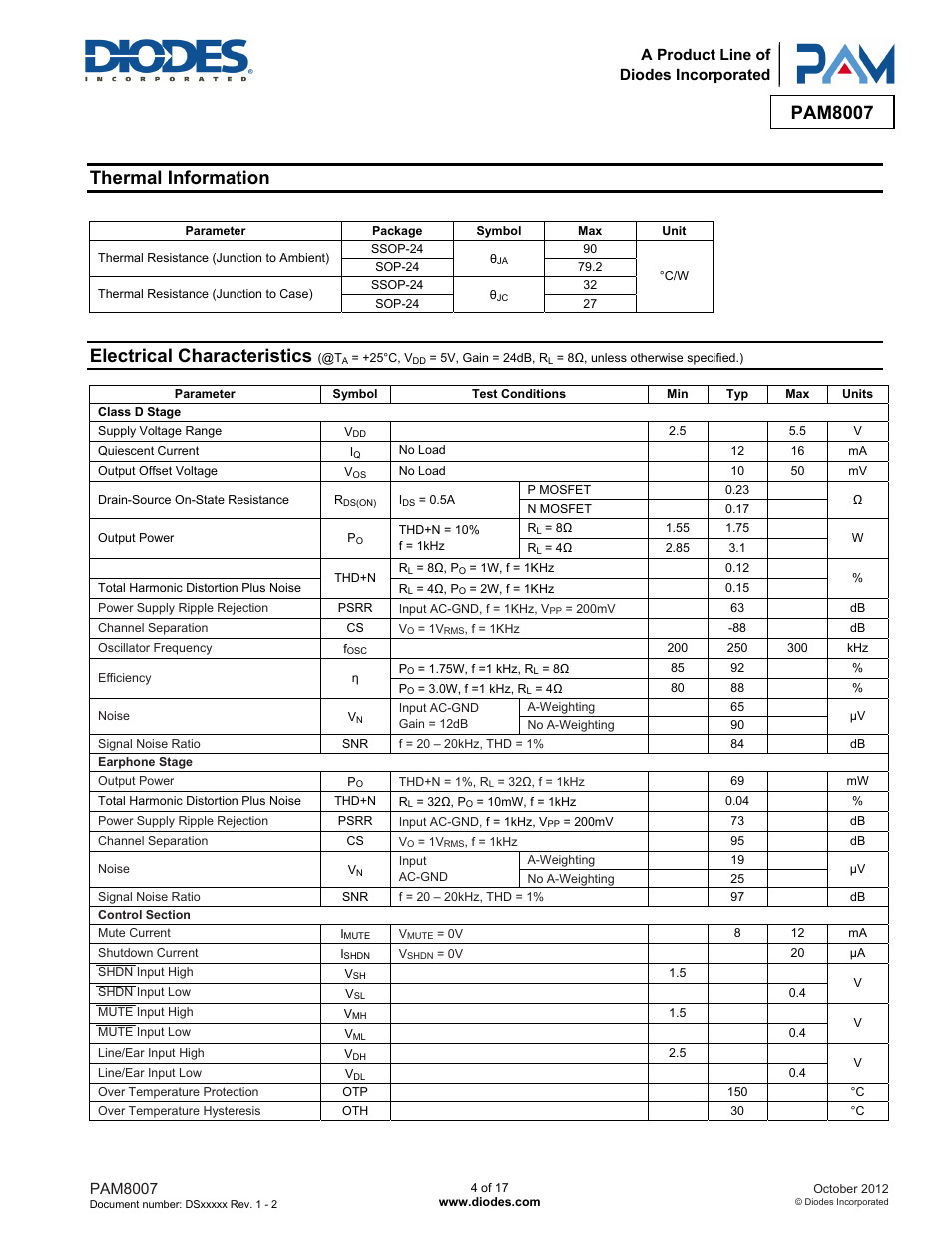 Pam8007, Thermal information, Electrical characteristics | Diodes PAM8007 User Manual | Page 4 / 17