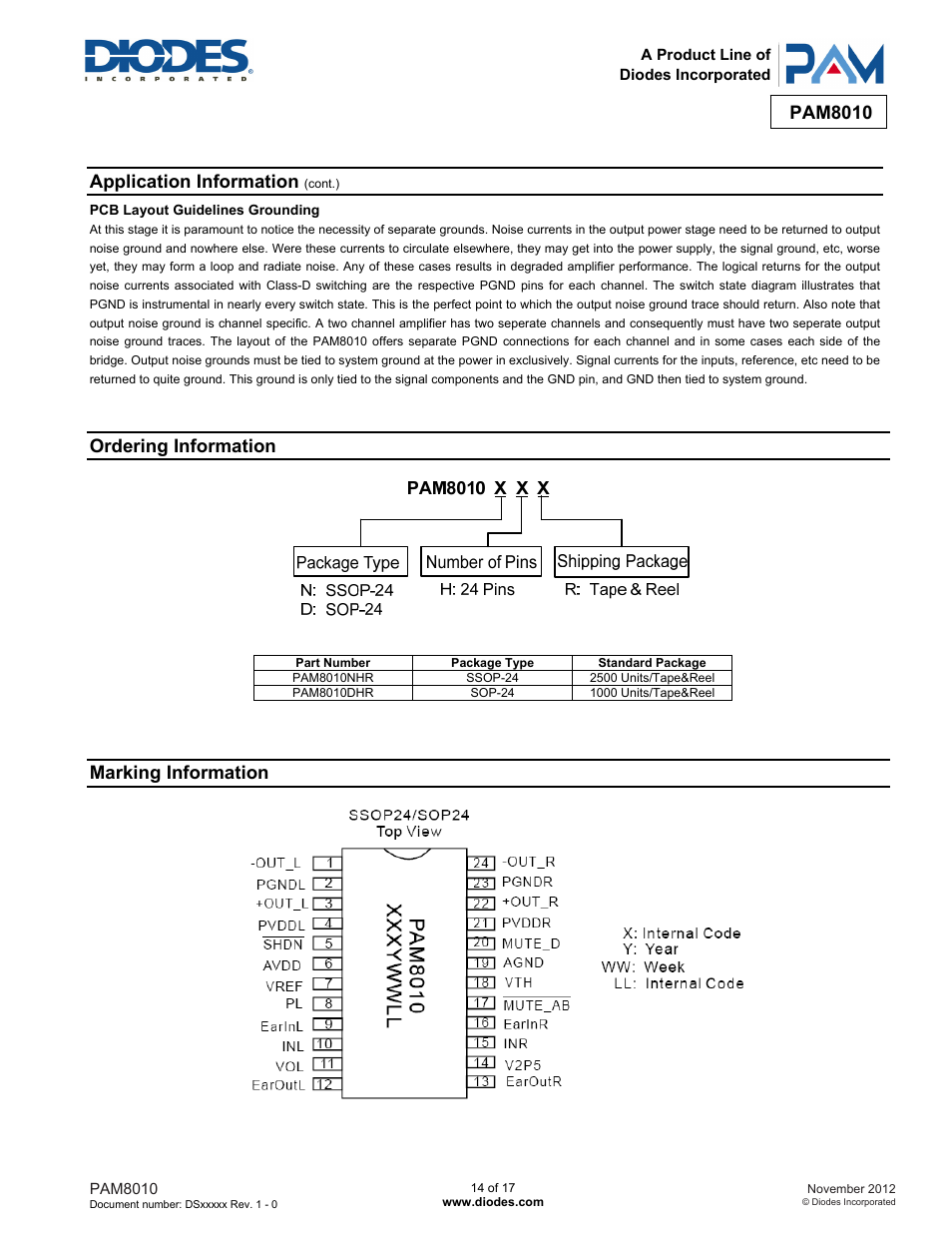 Pam8010, Application information, Ordering information | Marking information | Diodes PAM8010 User Manual | Page 14 / 17