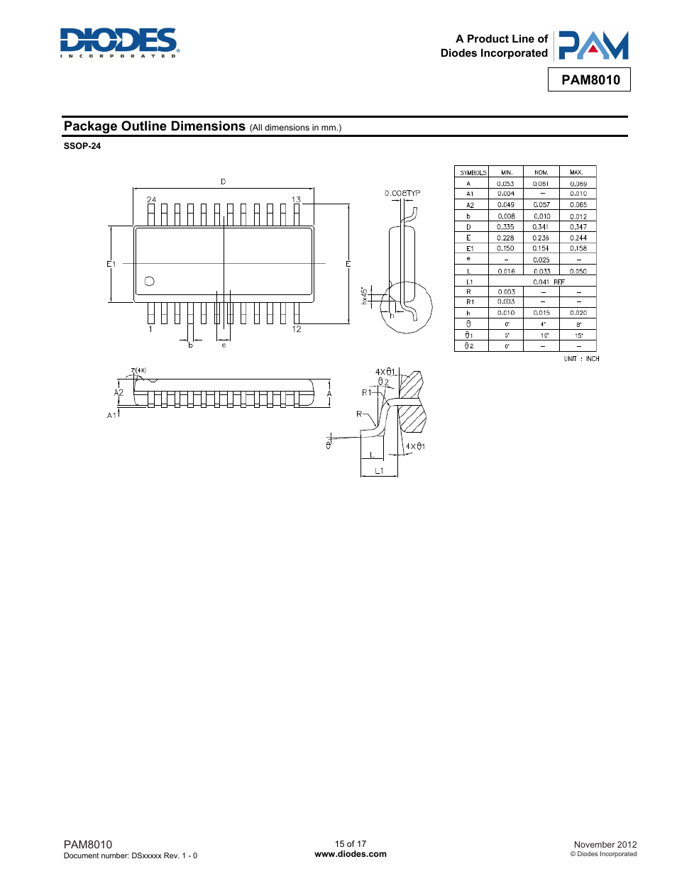 Pam8010, Package outline dimensions | Diodes PAM8010 User Manual | Page 15 / 17