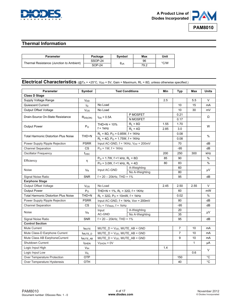 Pam8010, Thermal information, Electrical characteristics | Diodes PAM8010 User Manual | Page 4 / 17