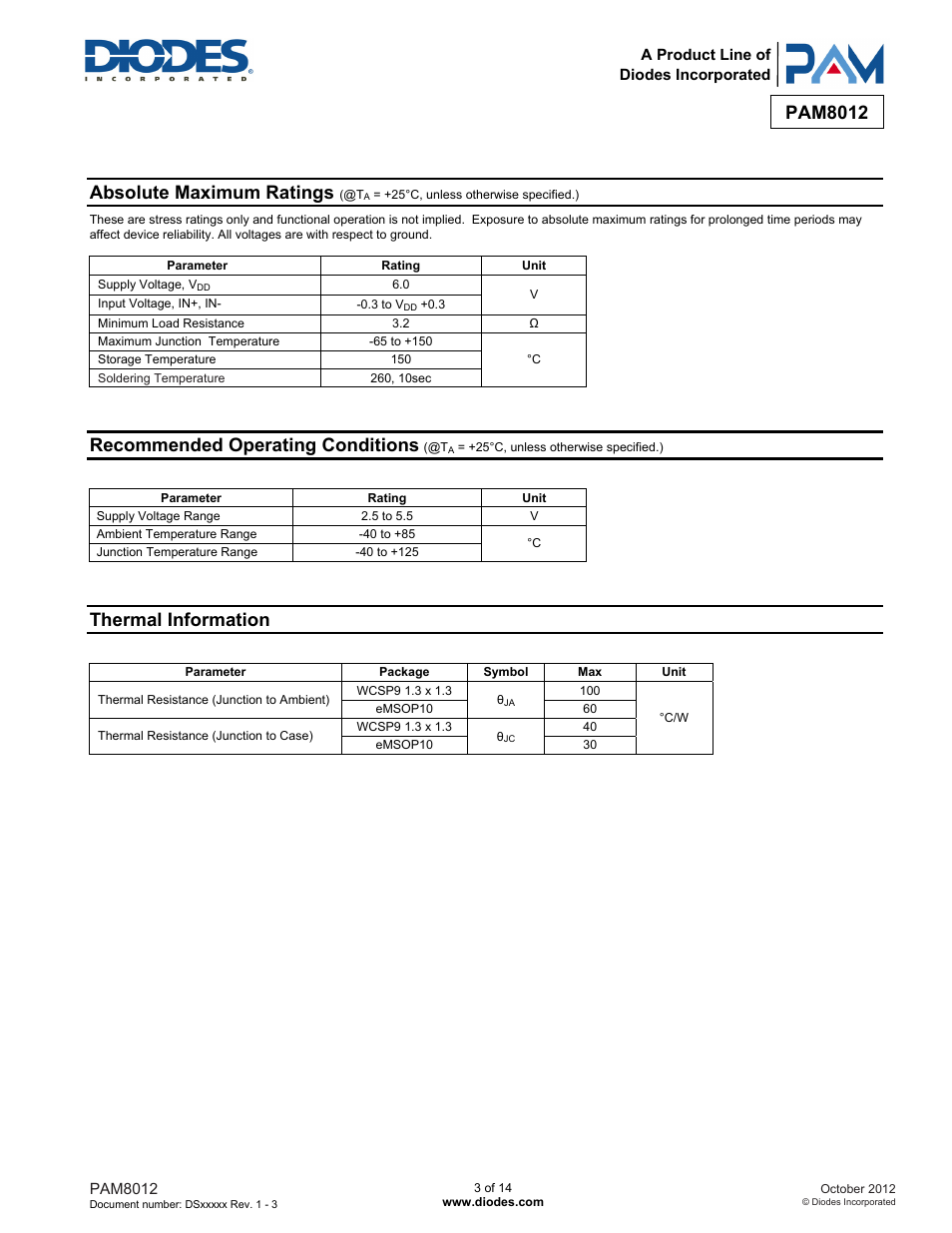 Pam8012, Absolute maximum ratings, Recommended operating conditions | Thermal information | Diodes PAM8012 User Manual | Page 3 / 14