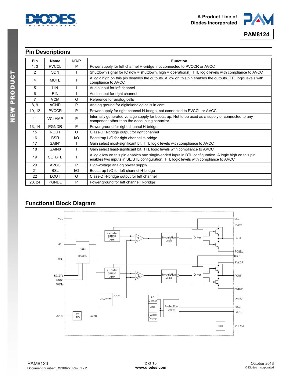 Pam8124 new prod uc t, Pin descriptions, Functional block diagram | Diodes PAM8124 User Manual | Page 2 / 15