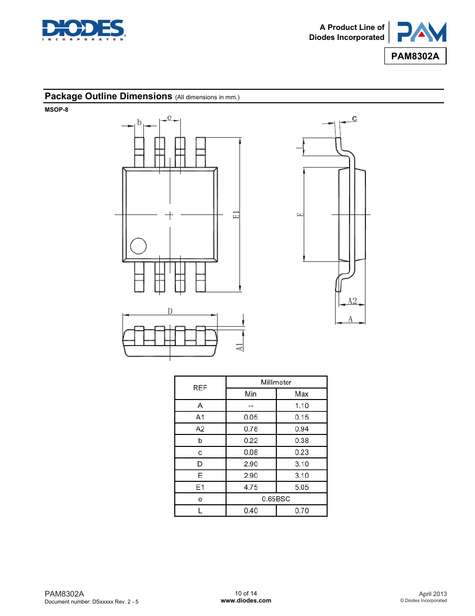 Pam8302a, Package outline dimensions | Diodes PAM8302A User Manual | Page 10 / 14