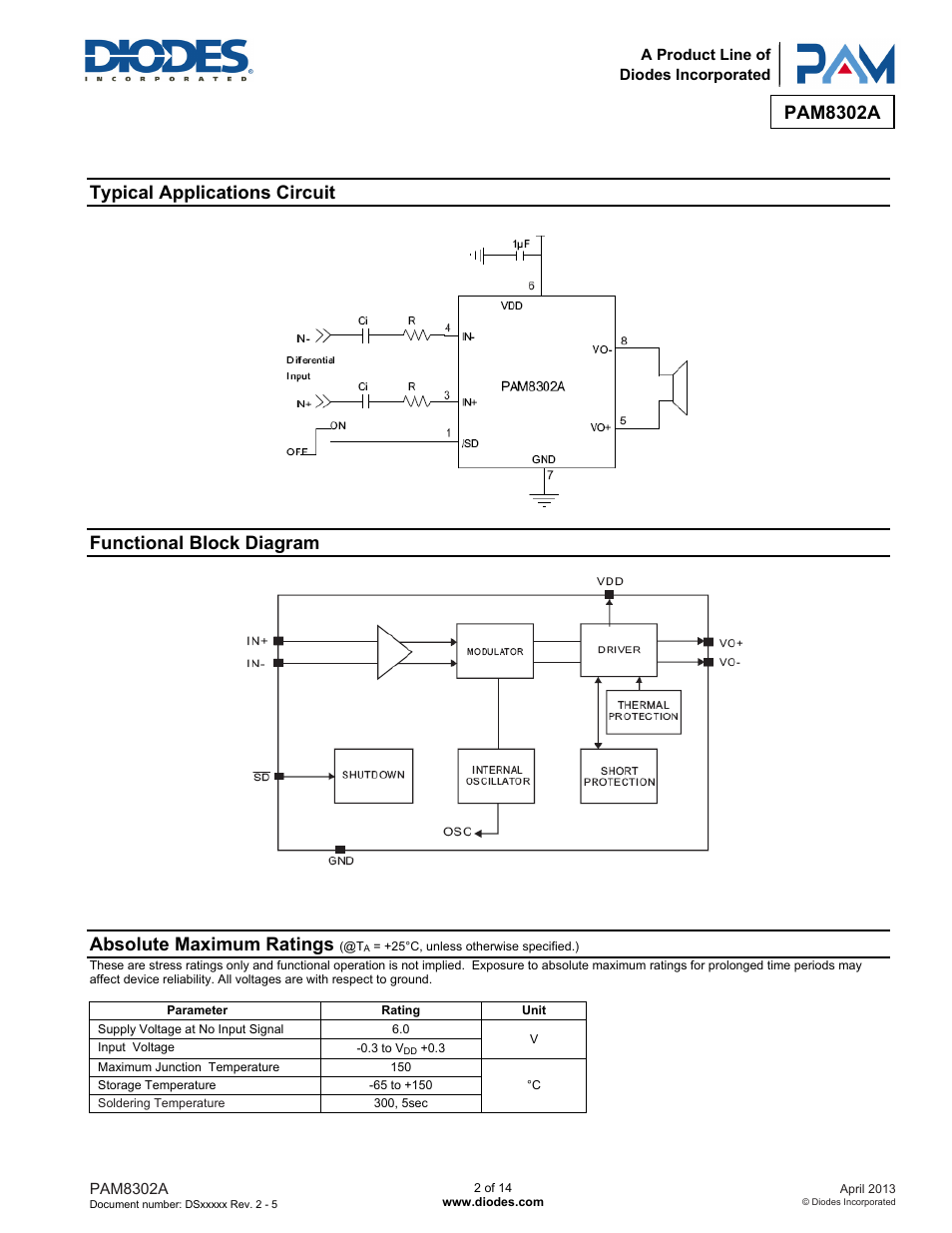 Pam8302a, Typical applications circuit, Functional block diagram | Absolute maximum ratings | Diodes PAM8302A User Manual | Page 2 / 14