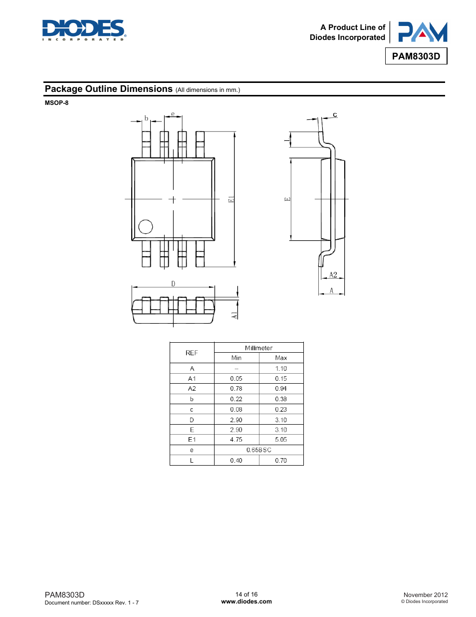 Pam8303d, Package outline dimensions | Diodes PAM8303D User Manual | Page 14 / 16