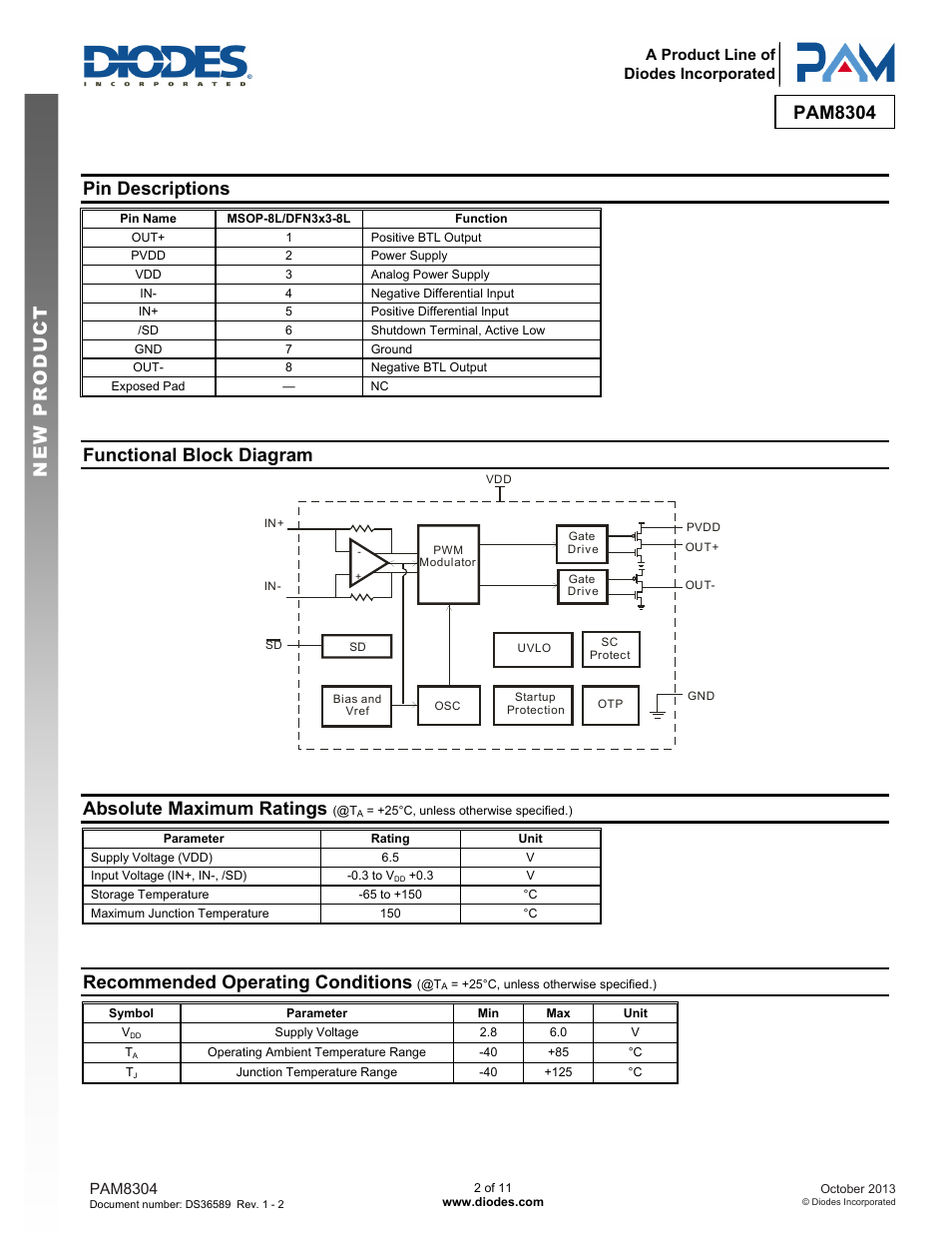 Pam8304 new prod uc t, Pin descriptions, Functional block diagram | Absolute maximum ratings, Recommended operating conditions | Diodes PAM8304 User Manual | Page 2 / 11