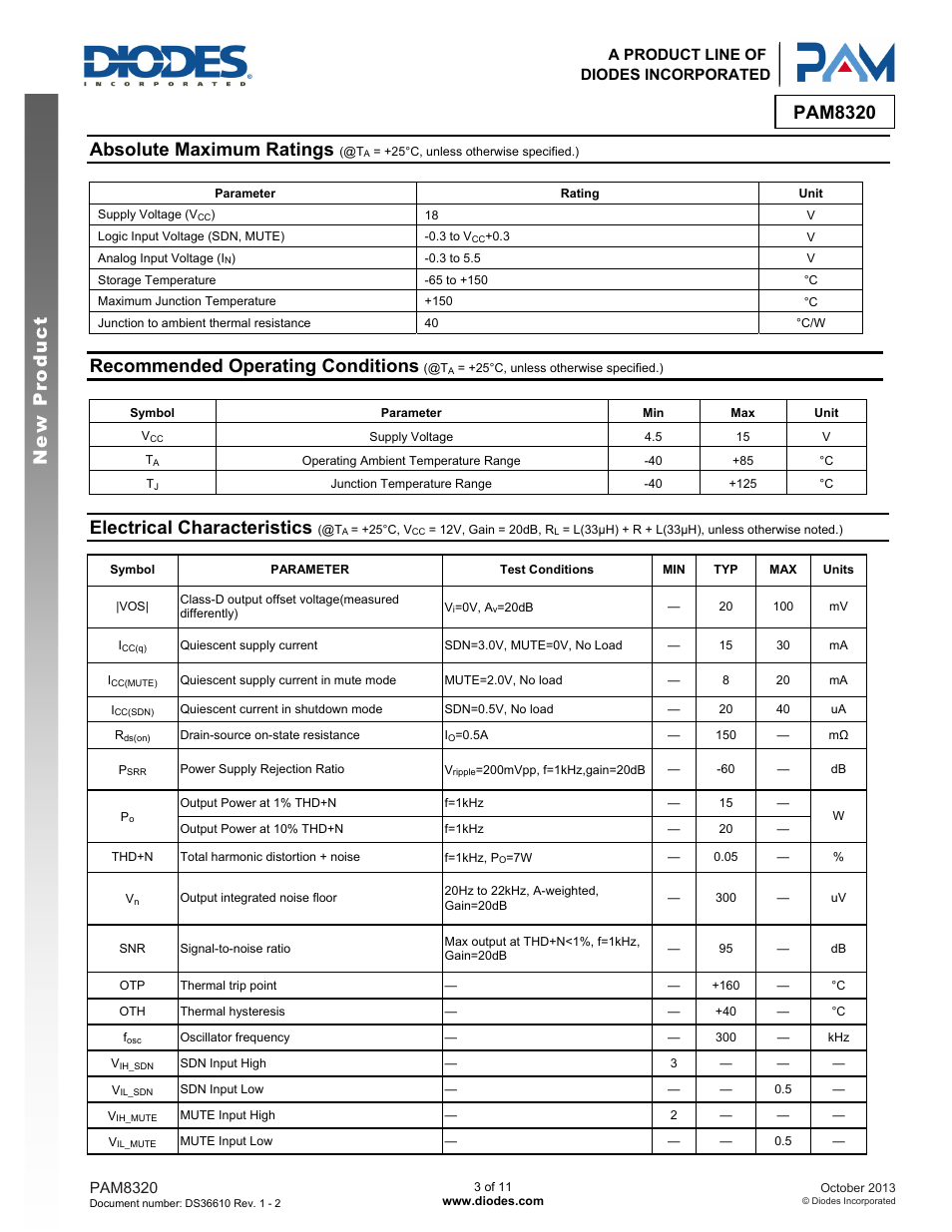 Pam8320 new product, Absolute maximum ratings, Recommended operating conditions | Electrical characteristics | Diodes PAM8320 User Manual | Page 3 / 11