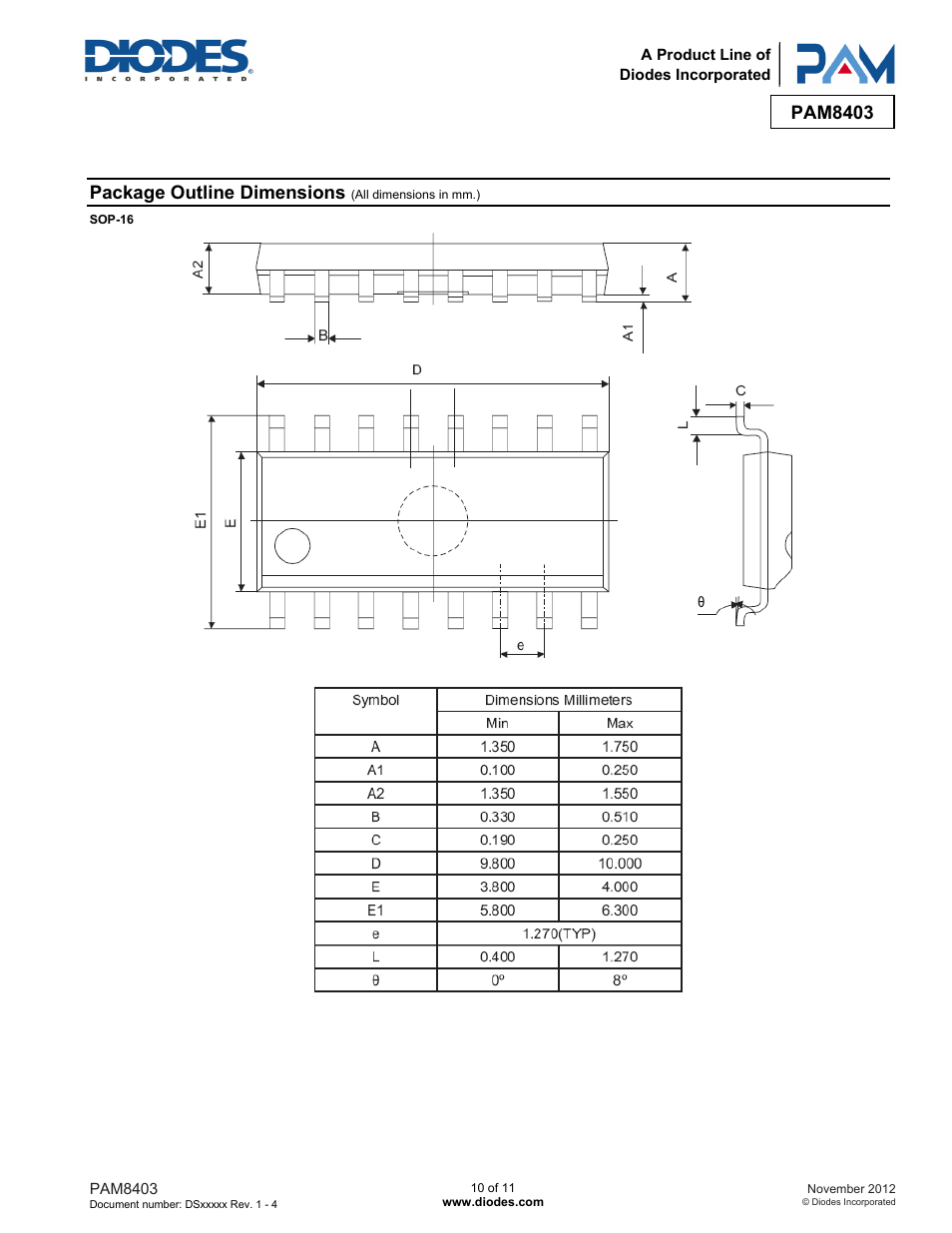 Pam8403, Package outline dimensions | Diodes PAM8403 User Manual | Page 10 / 11