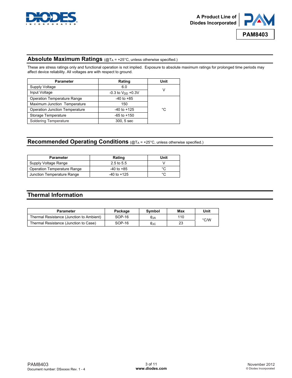 Pam8403, Absolute maximum ratings, Recommended operating conditions | Thermal information | Diodes PAM8403 User Manual | Page 3 / 11