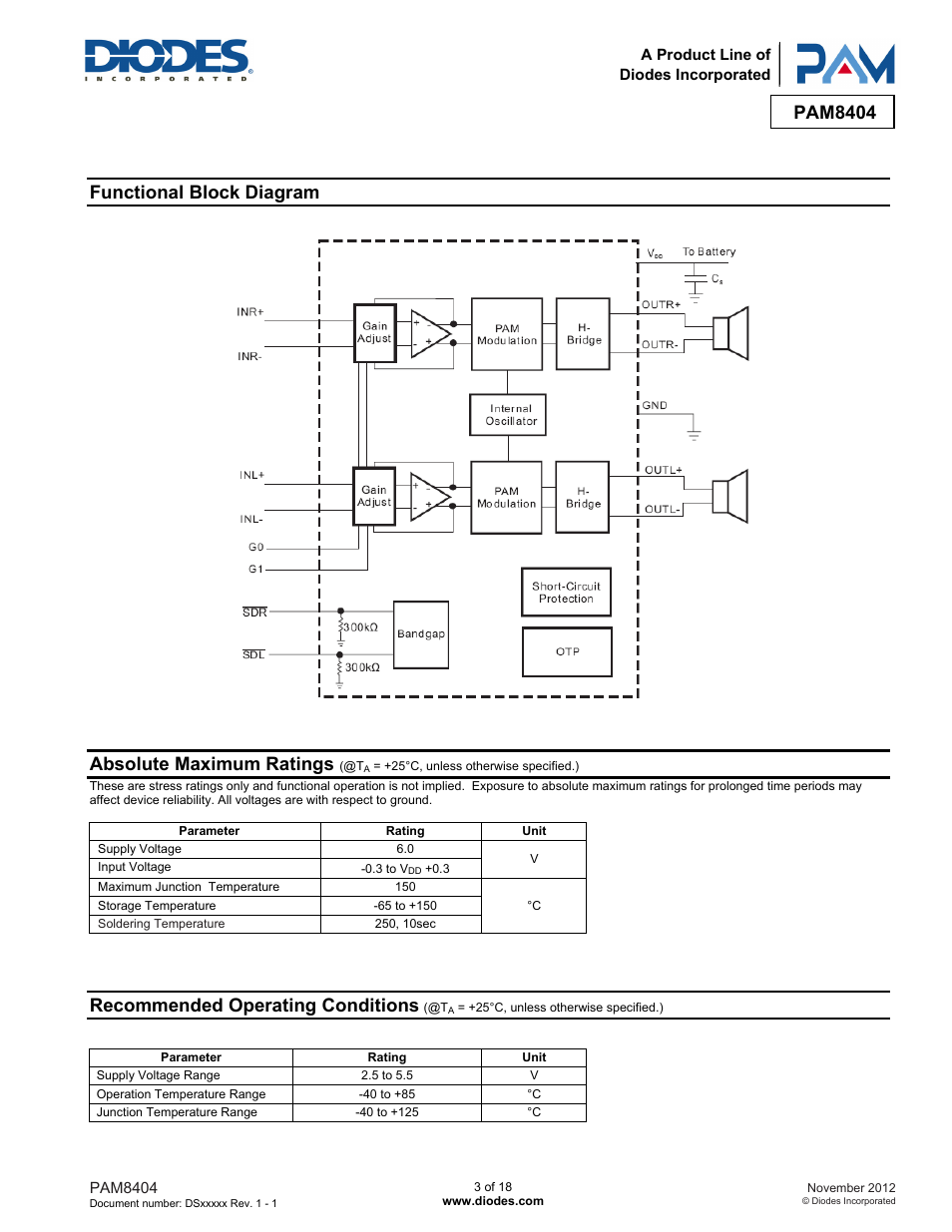 Pam8404, Functional block diagram, Absolute maximum ratings | Recommended operating conditions | Diodes PAM8404 User Manual | Page 3 / 18