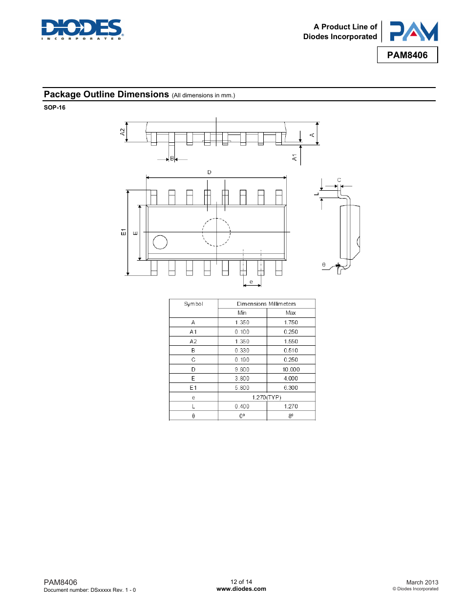 Pam8406, Package outline dimensions | Diodes PAM8406 User Manual | Page 12 / 14