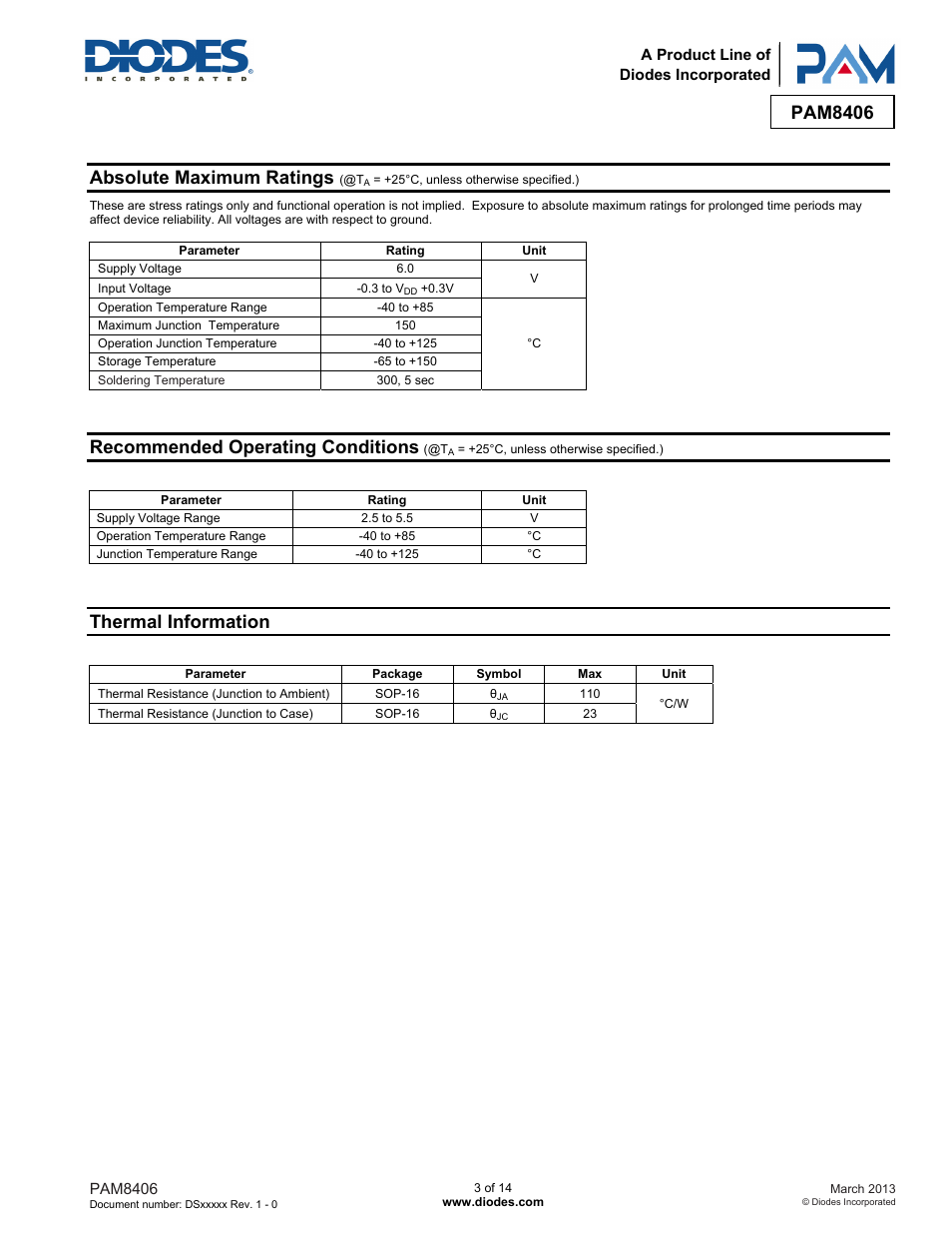 Pam8406, Absolute maximum ratings, Recommended operating conditions | Thermal information | Diodes PAM8406 User Manual | Page 3 / 14