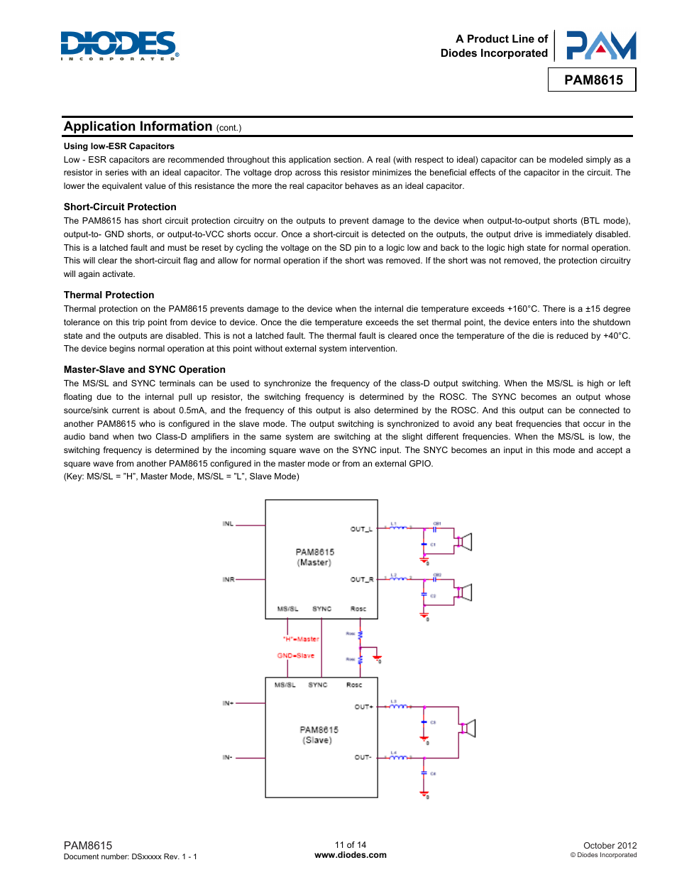 Pam8615, Application information | Diodes PAM8615 User Manual | Page 11 / 14