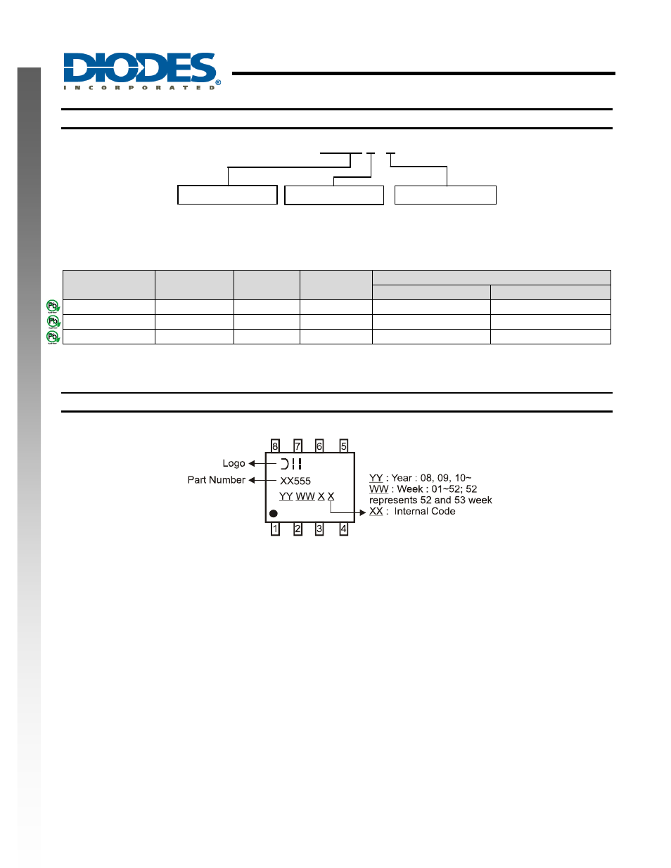 Precision timers, New prod uc t ordering information, Marking information | Diodes NA555 User Manual | Page 12 / 14