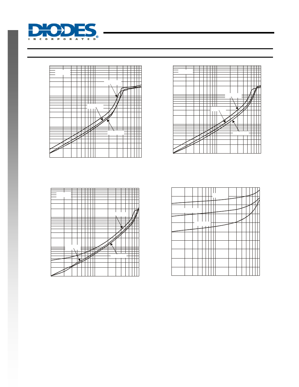 Precision timers, New prod uc t typical performance characteristics | Diodes NA555 User Manual | Page 5 / 14