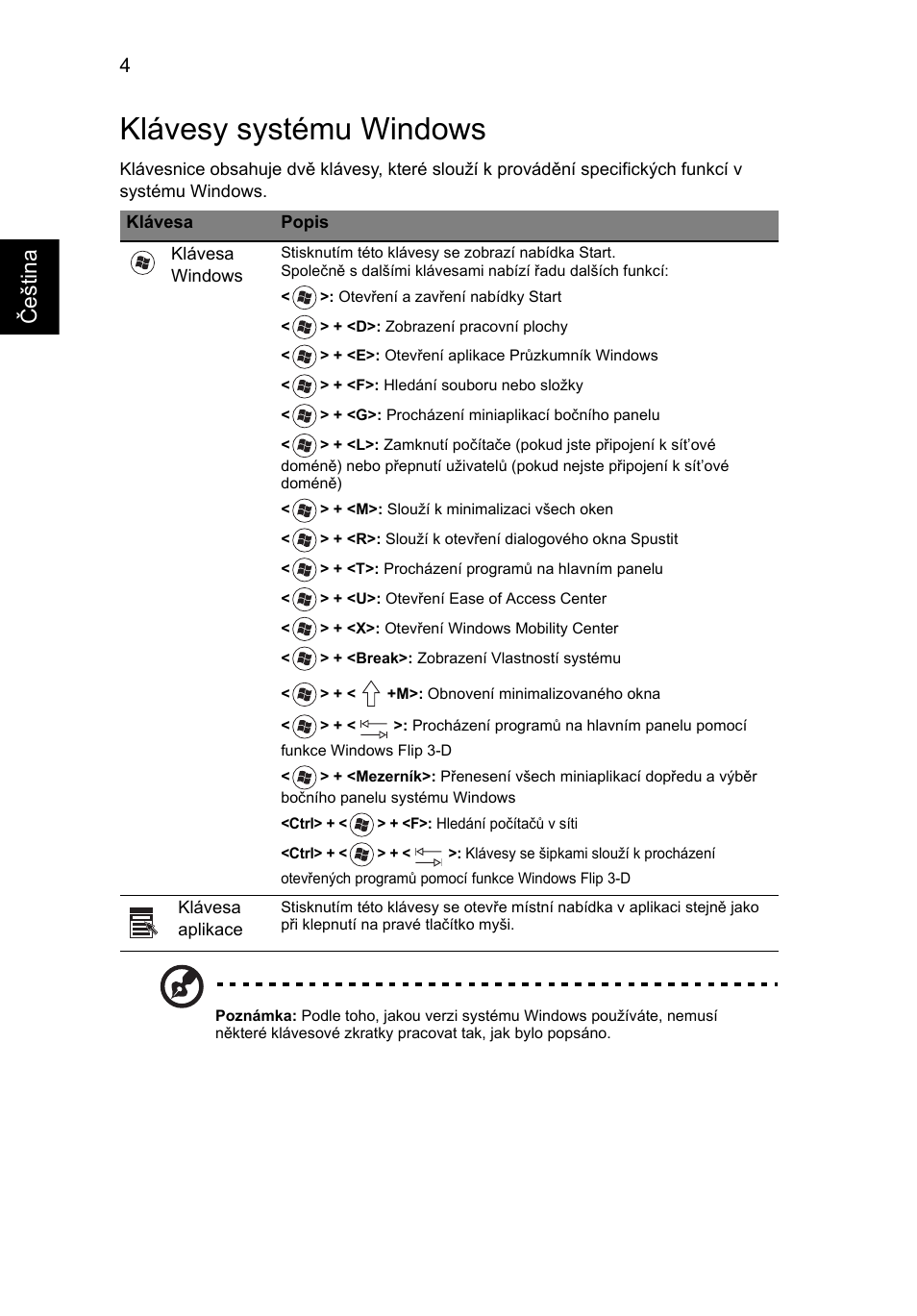 Klávesy systému windows, Češ tin a | Acer TravelMate 4750 User Manual | Page 1062 / 2286