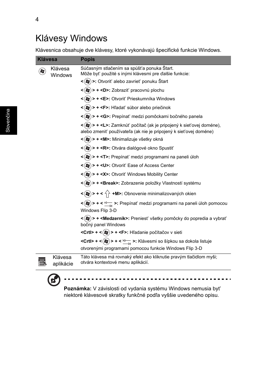 Klávesy windows | Acer TravelMate 4750 User Manual | Page 1134 / 2286