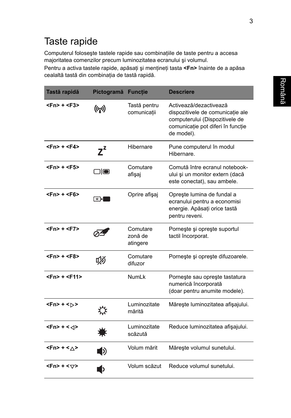 Taste rapide | Acer TravelMate 4750 User Manual | Page 1353 / 2286