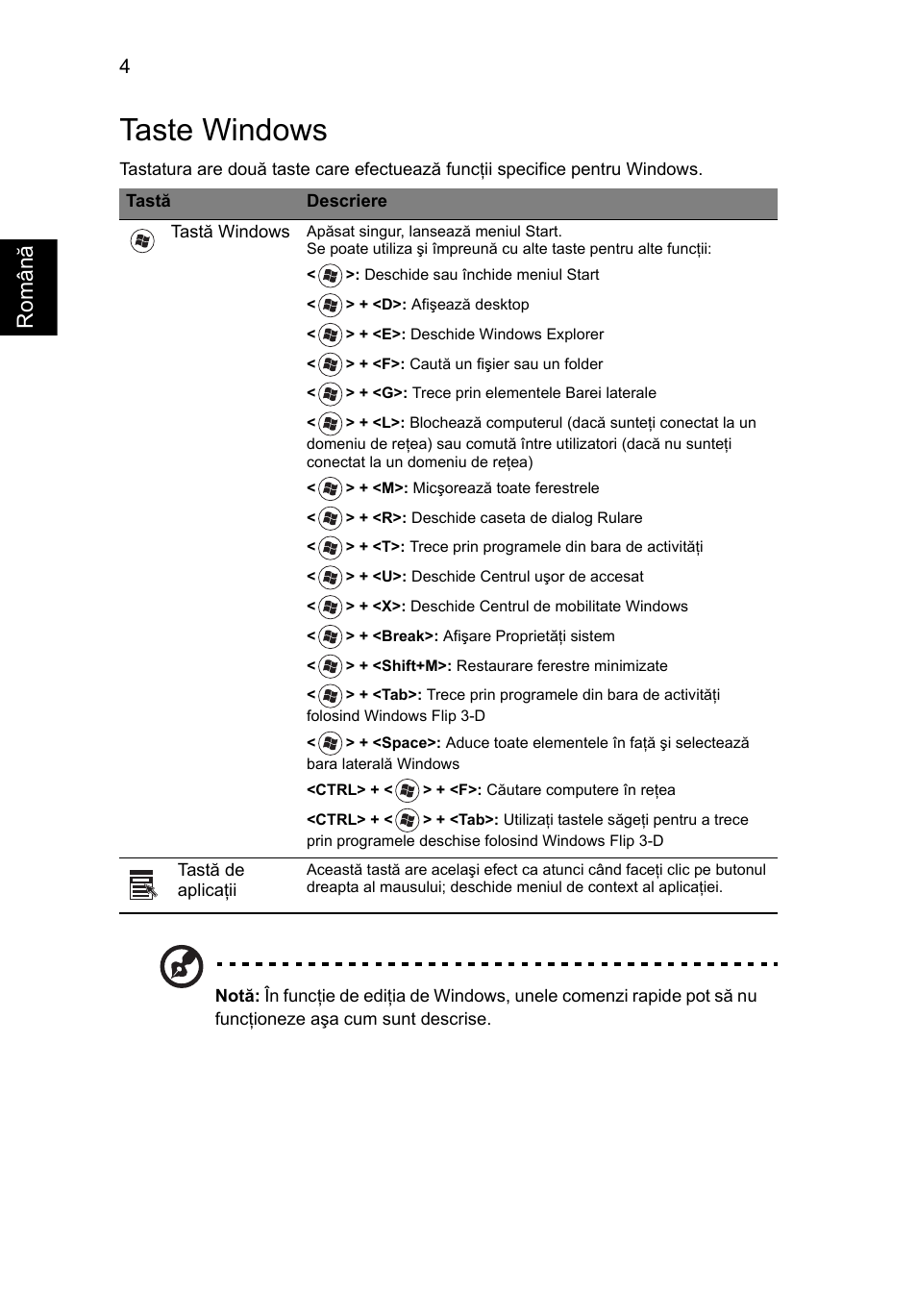 Taste windows, Român ă | Acer TravelMate 4750 User Manual | Page 1354 / 2286