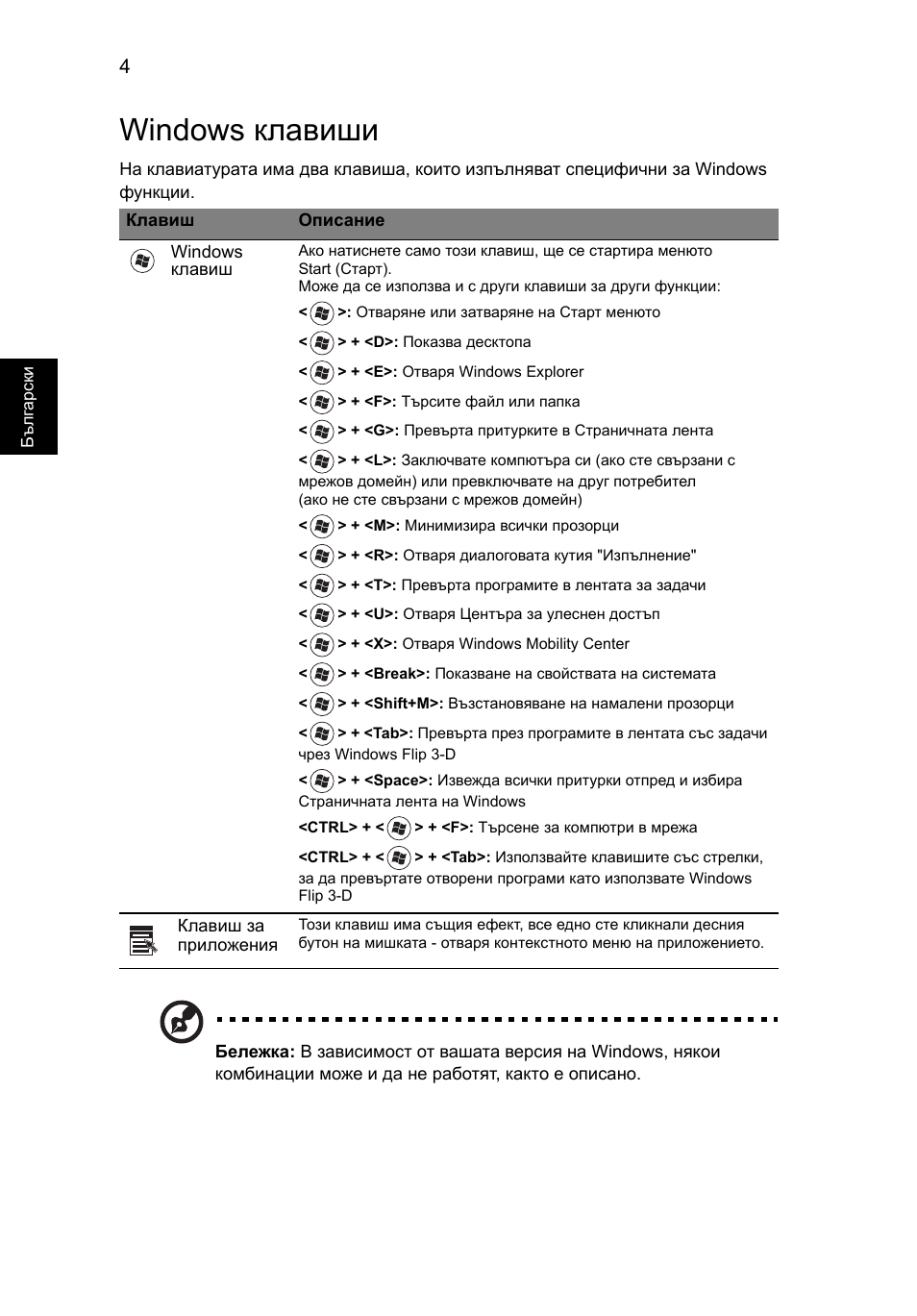 Windows клавиши | Acer TravelMate 4750 User Manual | Page 1428 / 2286