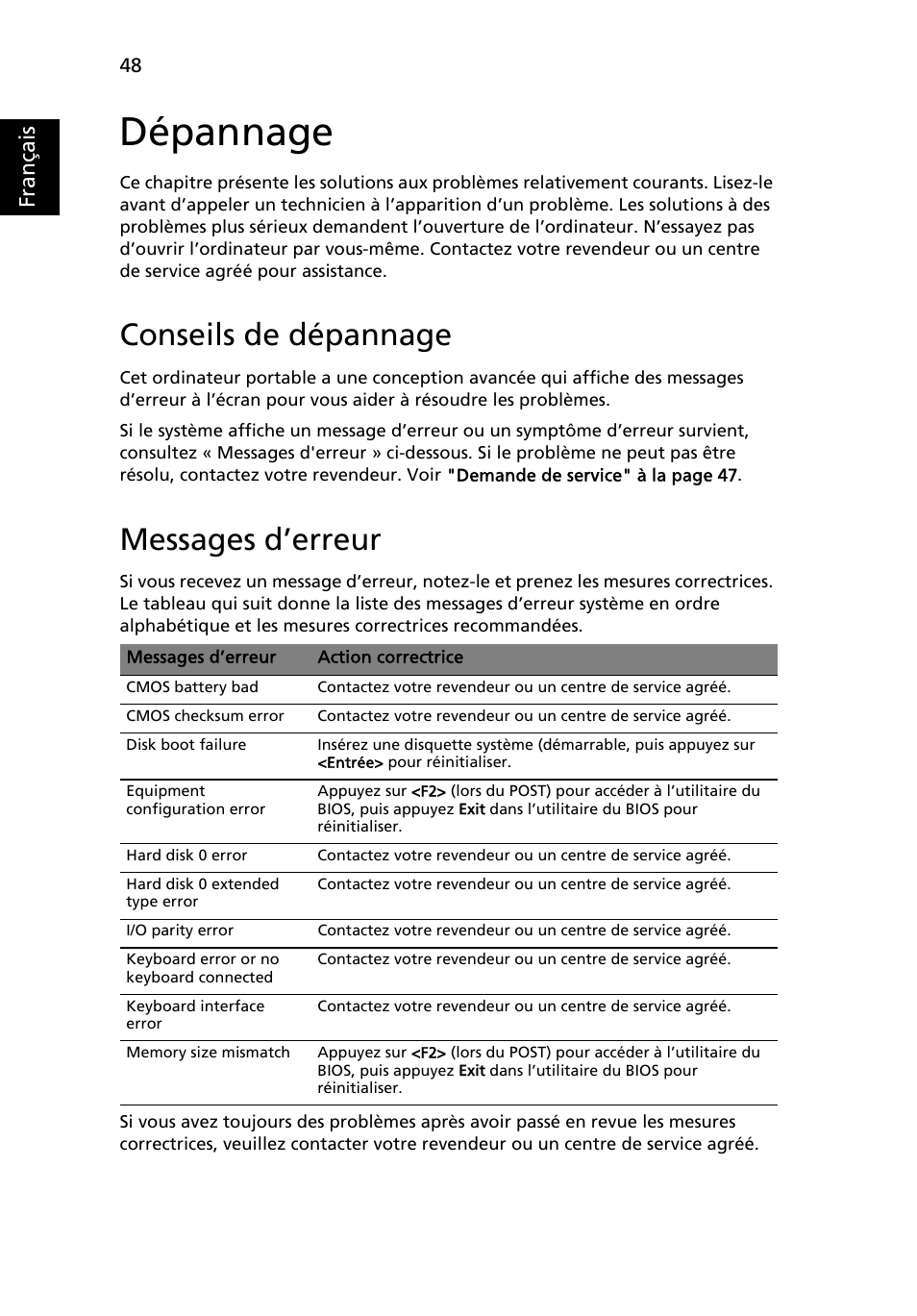 Dépannage, Conseils de dépannage, Messages d’erreur | Français | Acer TravelMate 4750 User Manual | Page 144 / 2286